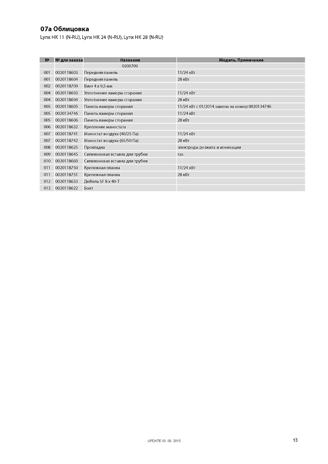 Котел газовый настенный Protherm Рысь HK11 10,5 кВт 0010016518
